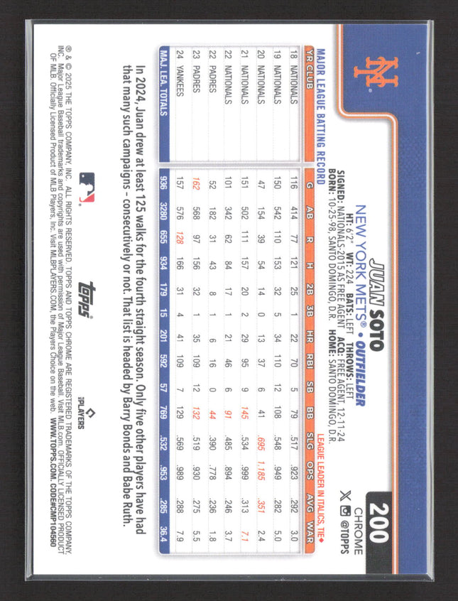 2025 Topps Chrome Juan Soto #200 Gold Speckle Refractor Image Variation /50