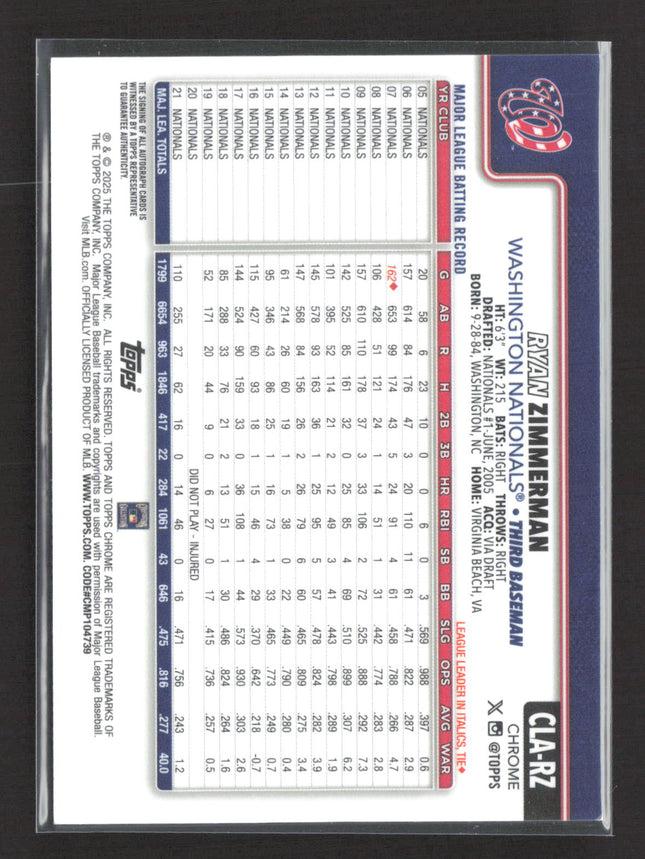 2025 Topps Chrome Ryan Zimmerman #CLA-RZ Legends Refractor Auto /50