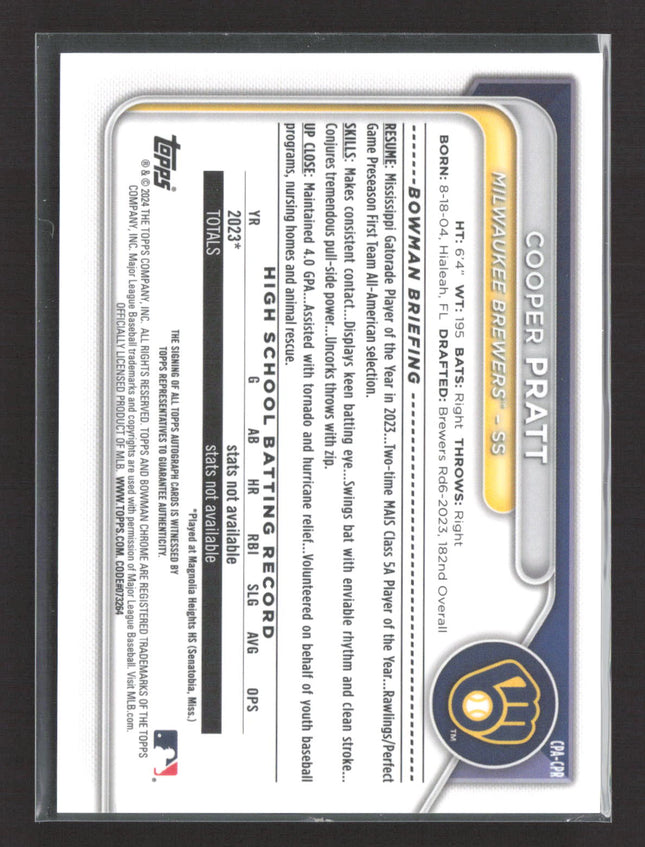 2024 Bowman Chrome Cooper Pratt #CPA-CPR Blue Lunar Glow 1st Auto /150
