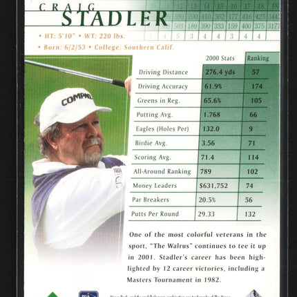 2001 Upper Deck Golf Craig Stadler #12