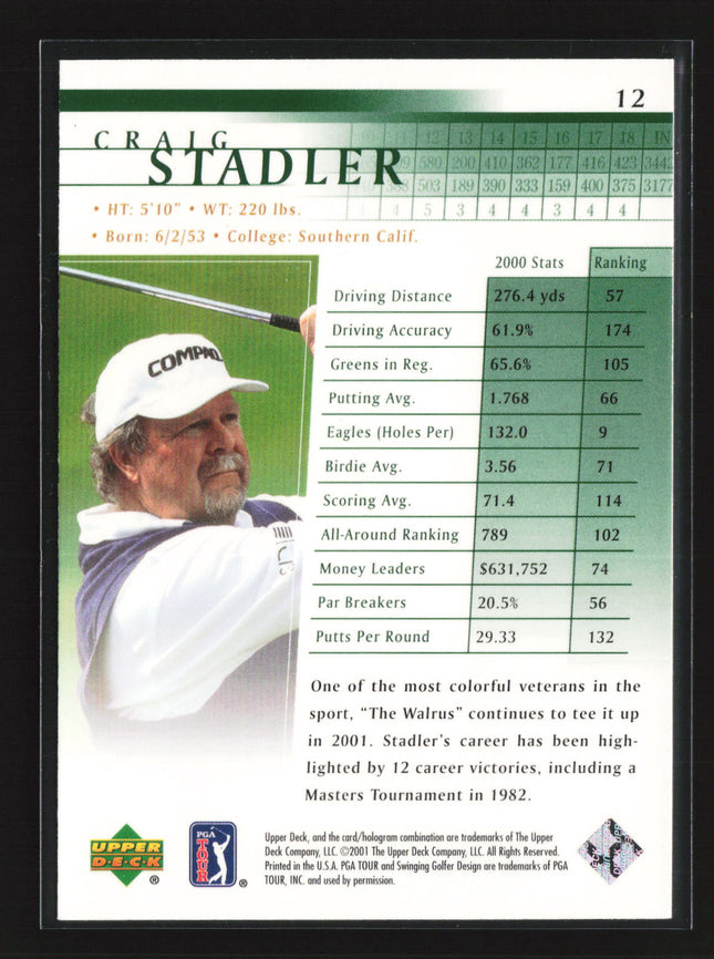 2001 Upper Deck Golf Craig Stadler #12