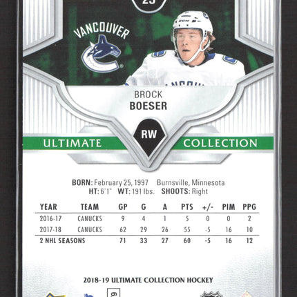 2019 Upper Deck Ultimate Collection Brock Boeser #25