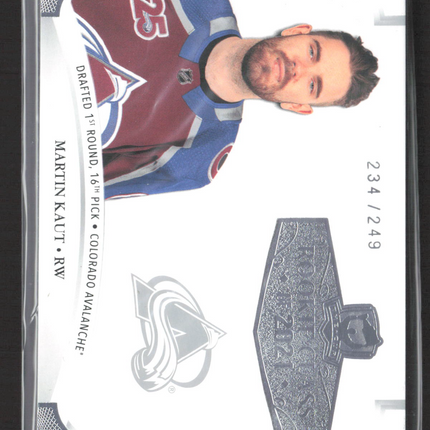 2020 Upper Deck The Cup Rookie Class Martin Kaut #2020-MK /249