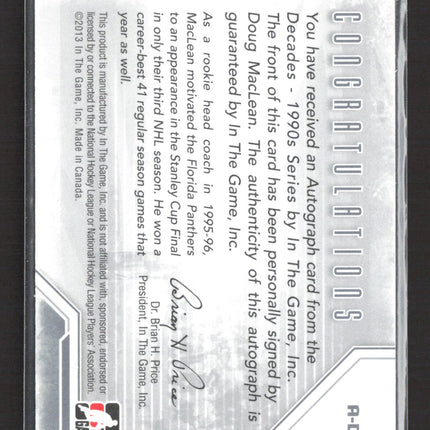 1995 In The Game Decades 1990s Doug MacLean #A-DM Auto