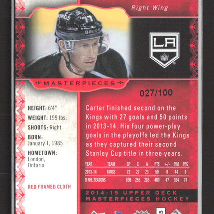 2015 Upper Deck Masterpieces Jeff Carter #127 Red Framed Cloth 027/100