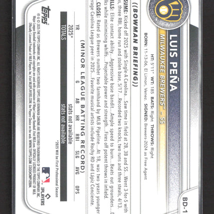 2025 Topps Bowman Draft Luis Peña #BD-105 Sky Blue 4/13.