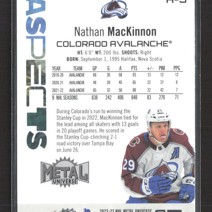 2022 SkyBox Metal Universe Aspects Nathan MacKinnon #A-5