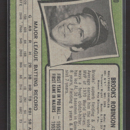 1971 Topps Brooks Robinson #300