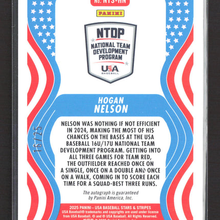 2025 Panini USA Baseball Stars & Stripes Hogan Nelson #NTS-HN Mosaic 16/25 auto