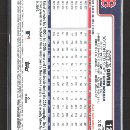 2025 Topps Chrome Rafael Devers #127 Aqua Logofractor /199