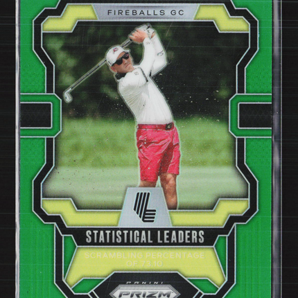 2024 Panini Prizm LIV Golf Sergio Garcia #91 Green 04/18