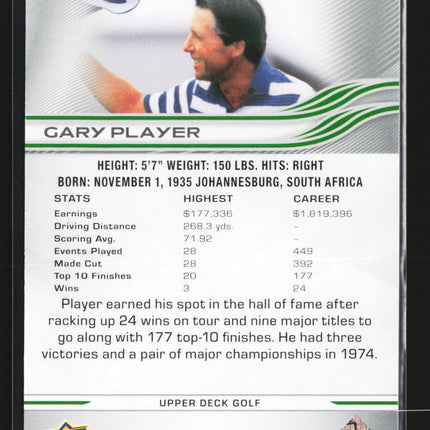 2026 Upper Deck Golf Deluxe Gary Player #30 099/250