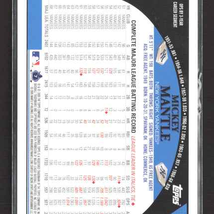1963 Topps Mickey Mantle #7
