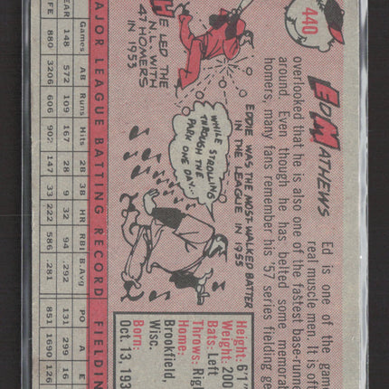 1958 Topps Ed Mathews #440