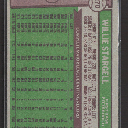 1976 Topps Willie Stargell #270