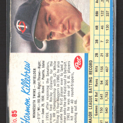 1962 Post Cereal Harmon Killebrew #85