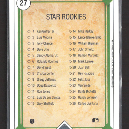 1989 Upper Deck #27 Checklist
