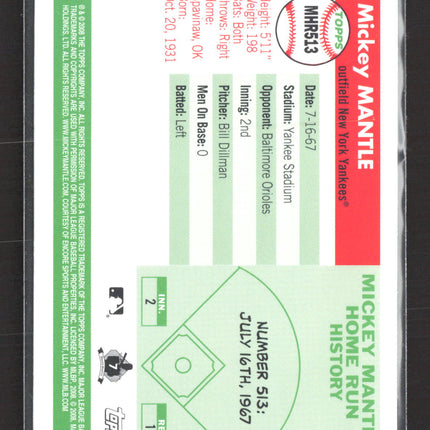 2008 Topps Mickey Mantle Home Run History Mickey Mantle #MHR513