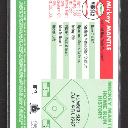 2008 Topps Mickey Mantle Home Run History Mickey Mantle #MHR512