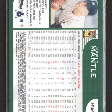 2006 Topps Mickey Mantle Home Run History Mickey Mantle #MM2001