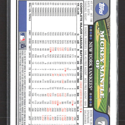 2008 Topps Mickey Mantle Mickey Mantle #7