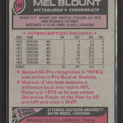 1977 Topps Mel Blount #180