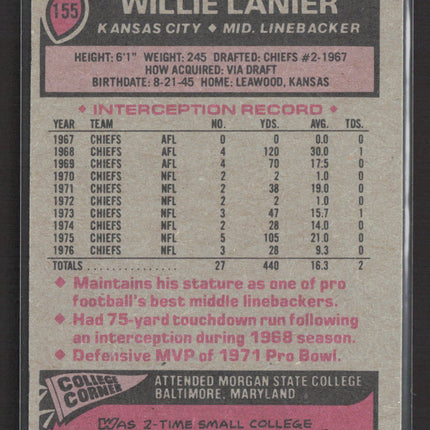 1977 Topps Willie Lanier #155