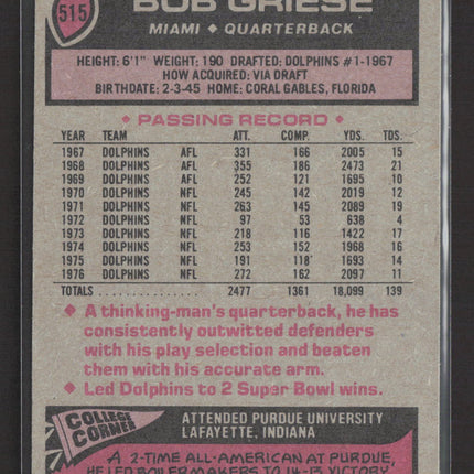 2019 Topps Bob Griese #515