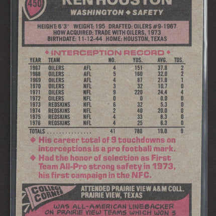 1977 Topps Ken Houston #450