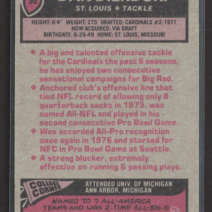 1977 Topps Dan Dierdorf #90