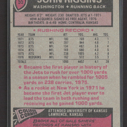 1977 Topps John Riggins #55