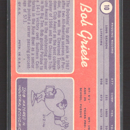 1970 Topps Bob Griese #10
