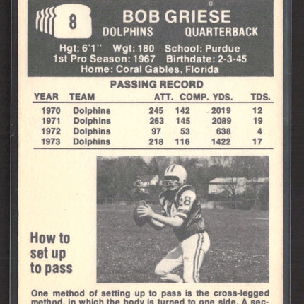 1974 Topps Wonder Bread All-Star Series Bob Griese #8