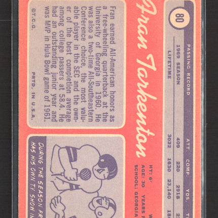 2018 Topps Fran Tarkenton #80