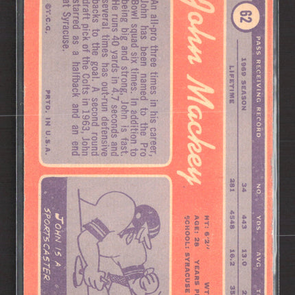 1970 Topps John Mackey #62