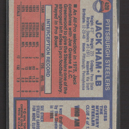 1976 Topps Jack Ham #420