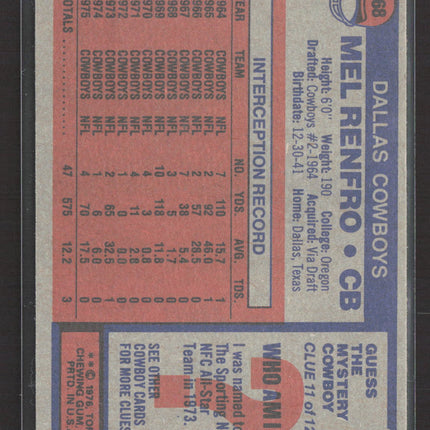 1976 Topps Mel Renfro #368