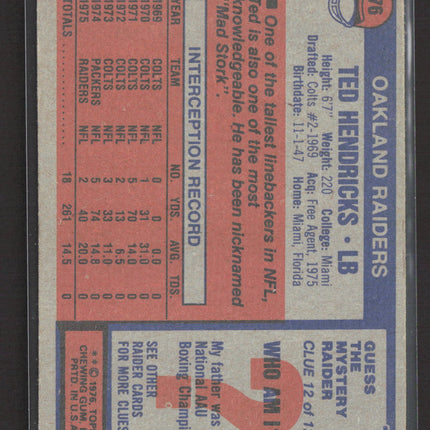 1976 Topps Ted Hendricks #76