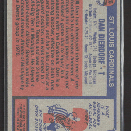 1976 Topps Dan Dierdorf #326