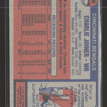 1976 Topps Charlie Joiner #89