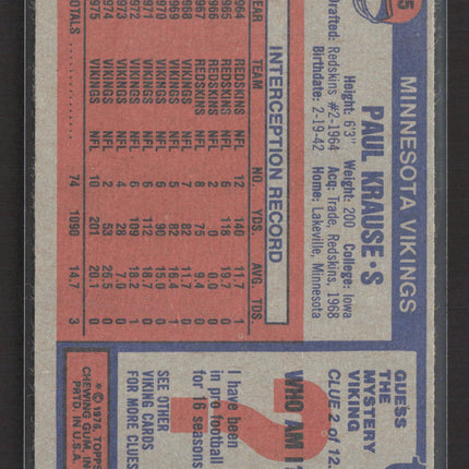 1976 Topps Paul Krause #65