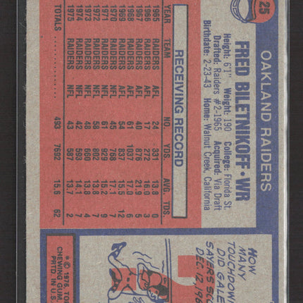 1976 Topps Fred Biletnikoff #25