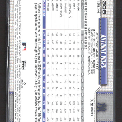 2026 Topps Series One Anthony Volpe #308 Silver Crackle Foil