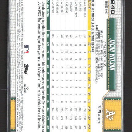 2026 Topps Series One Jacob Wilson #240 Topps All-Star Rookie