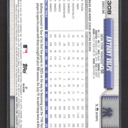 2026 Topps Series One Anthony Volpe #308 Silver Crackle Foil