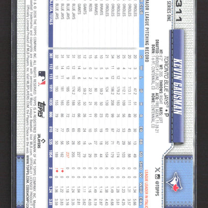 2024 Topps Series One Kevin Gausman #311 Light Blue
