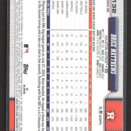 2026 Topps Series One Brice Matthews #132 RC Rainbow Foil