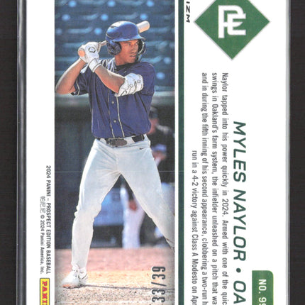 2024 Panini Prospect Edition Prizm Myles Naylor #99 33/39