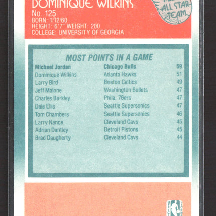 1988 Fleer All Star Team Dominique Wilkins #125