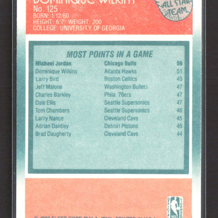 1988 Fleer All-Star Team Dominique Wilkins #125